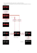 Preview for 6 page of Watec WAT-910HX User Manual