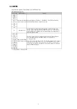 Preview for 9 page of Watec WAT-910HX User Manual