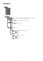 Preview for 25 page of Watec WAT-910HX User Manual