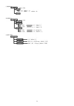 Preview for 26 page of Watec WAT-910HX User Manual