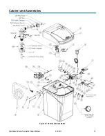 Preview for 18 page of Water Boss PRO180 Owner'S Manual And Installation Manual