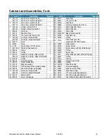 Preview for 19 page of Water Boss PRO180 Owner'S Manual And Installation Manual