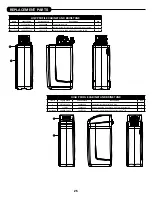 Preview for 25 page of Water Care CareSoft Elite Series Installation Instructions & Owner'S Manual