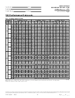 Preview for 22 page of Water Furnace ENVISION 2 NKW 030 Manual