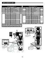 Preview for 24 page of Water Right ASP-TW Installation Instructions & Owner'S Manual