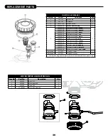 Preview for 20 page of Water Right ASP1-1044 Installation Instructions & Owner'S Manual