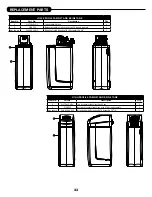 Preview for 23 page of Water Right ASP1-1044 Installation Instructions & Owner'S Manual