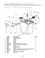 Preview for 22 page of WaterBoss 97WB-IF Installation And Service