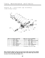 Preview for 25 page of WaterBoss 97WB-IF Installation And Service