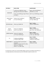 Preview for 6 page of Waterco OXISWIM Installation And Operation Manual