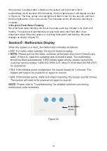 Preview for 21 page of Waterdrop WD-G3P800-W Instruction Manual