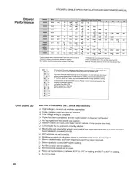 Preview for 20 page of WaterFurnace AT019D Installation And Maintenance Manual