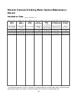 Preview for 18 page of WaterGroup Aqua Flo Installation, Operation And Instruction Manual