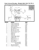 Preview for 20 page of WaterGroup Aqua Flo Installation, Operation And Instruction Manual