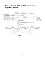 Preview for 22 page of WaterGroup Aqua Flo Installation, Operation And Instruction Manual