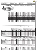 Preview for 19 page of WATERKOTTE WFC-W Manual