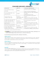 Preview for 21 page of WaterLogic WL2FLT Manual