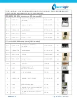 Preview for 26 page of WaterLogic WL2FLT Manual