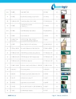 Preview for 27 page of WaterLogic WL2FLT Manual