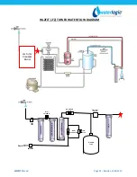 Preview for 29 page of WaterLogic WL2FLT Manual