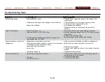 Preview for 42 page of Waterous ECLIPSE CAFSystem 2.0 Installation, Operation And Maintenance Instructions