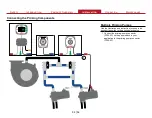 Preview for 52 page of Waterous VPO Priming System Installation, Operation And Maintenance Manual