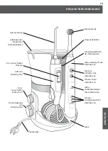 Preview for 15 page of Waterpik Waterflosser WP-810 Instruction Manual