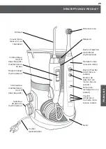 Preview for 25 page of Waterpik Waterflosser WP-810 Instruction Manual