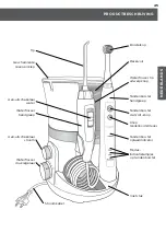 Preview for 45 page of Waterpik Waterflosser WP-810 Instruction Manual