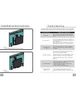 Preview for 4 page of Waterproof TV VTV1900 User Manual