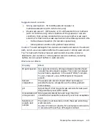 Preview for 45 page of Waters nanoACQUITY UPLC Quick Start Manual