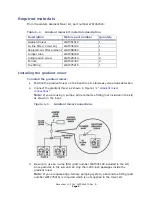 Preview for 2 page of Waters WAT051518 Quick Start Manual