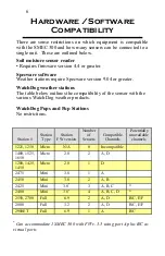 Preview for 6 page of Waterscout SMEC 300 Soil Product Manual