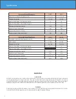 Preview for 4 page of WaterSoft SIDEWINDR SW10 Installation & Operation Manual