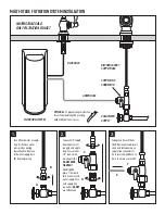 Preview for 3 page of Waterstone 30101 Installation Instructions Manual