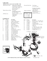 Preview for 2 page of Waterway TWM Instructions