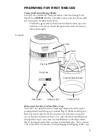 Preview for 5 page of Waterwise 4000 Use & Care Manual