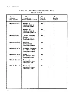 Preview for 272 page of Watkins-Johnson Company AN/PRD-11 Operator'S  Maintenance Manual