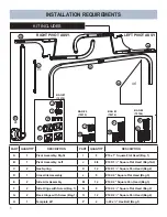 Preview for 2 page of Watkins Wellness COVER CRADLE Installation Manual