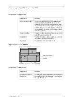 Preview for 7 page of Watkiss Automation OCE BLM500 User Manual