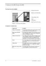 Preview for 8 page of Watkiss Automation OCE BLM500 User Manual