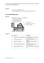 Preview for 29 page of Watkiss Automation OCE BLM500 User Manual