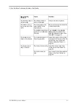 Preview for 41 page of Watkiss Automation OCE BLM500 User Manual