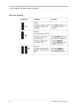 Preview for 42 page of Watkiss Automation OCE BLM500 User Manual