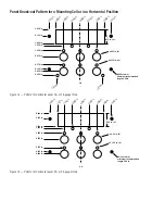 Preview for 7 page of Watlow Electric MINICHEF 2000 Fast Start Manual