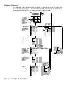 Preview for 15 page of Watlow Electric MINICHEF 2000 Fast Start Manual