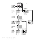 Preview for 16 page of Watlow Electric MINICHEF 2000 Fast Start Manual