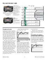 Preview for 3 page of Watlow EHG SL 10 User Manual