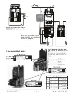 Preview for 15 page of Watlow EZ-ZONE ST User Manaul