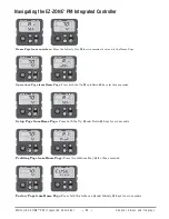 Preview for 27 page of Watlow Integrated Controller  Rev C EZ-ZONE PM User Manual